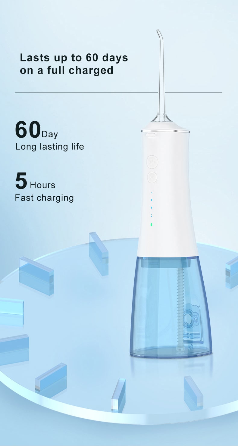 Perkembangan Pasaran dan Trend Water Flosser